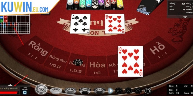 Quy trình một ván chơi Rồng Hổ vô cùng đơn giản cho anh em game thủ